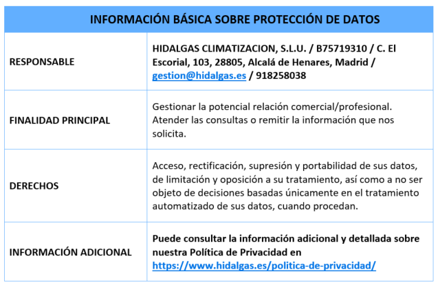 Política de Privacidad