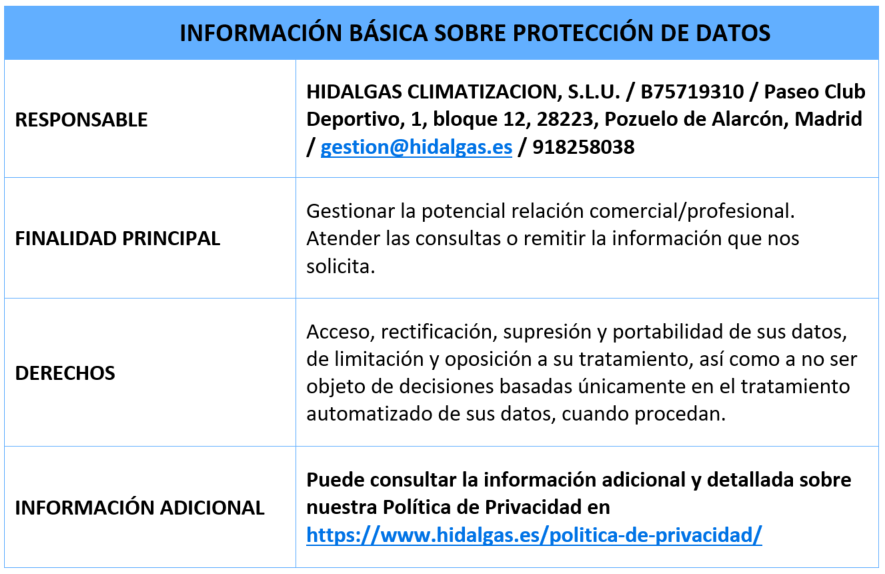 Política de Privacidad