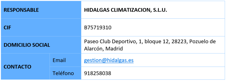 Responsable del tratamiento de sus datos