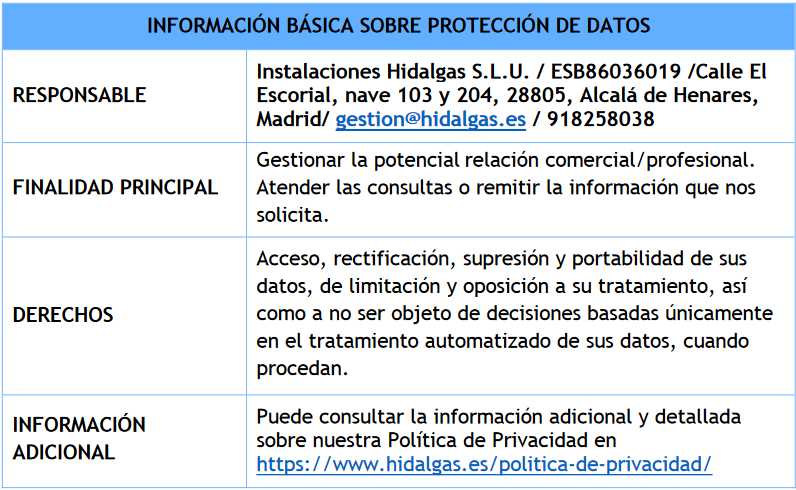 Política de Privacidad