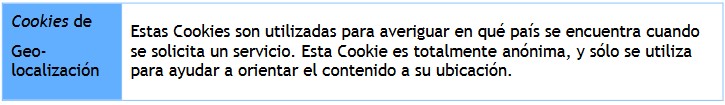 Hidalgas, Tipos de cookies según objetivo