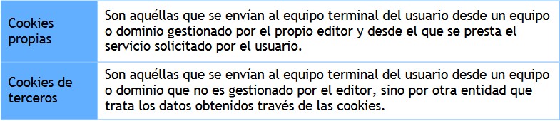 Hidalgas, Tipos de cookies según propietario