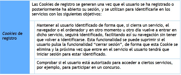 Hidalgas, Tipos de cookies según objetivo