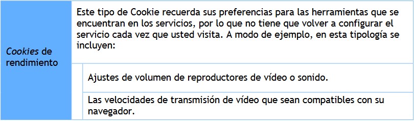 Hidalgas, Tipos de cookies según objetivo